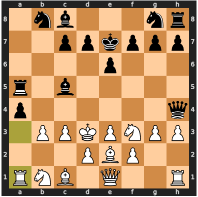 Vision Transformer Chess Engine